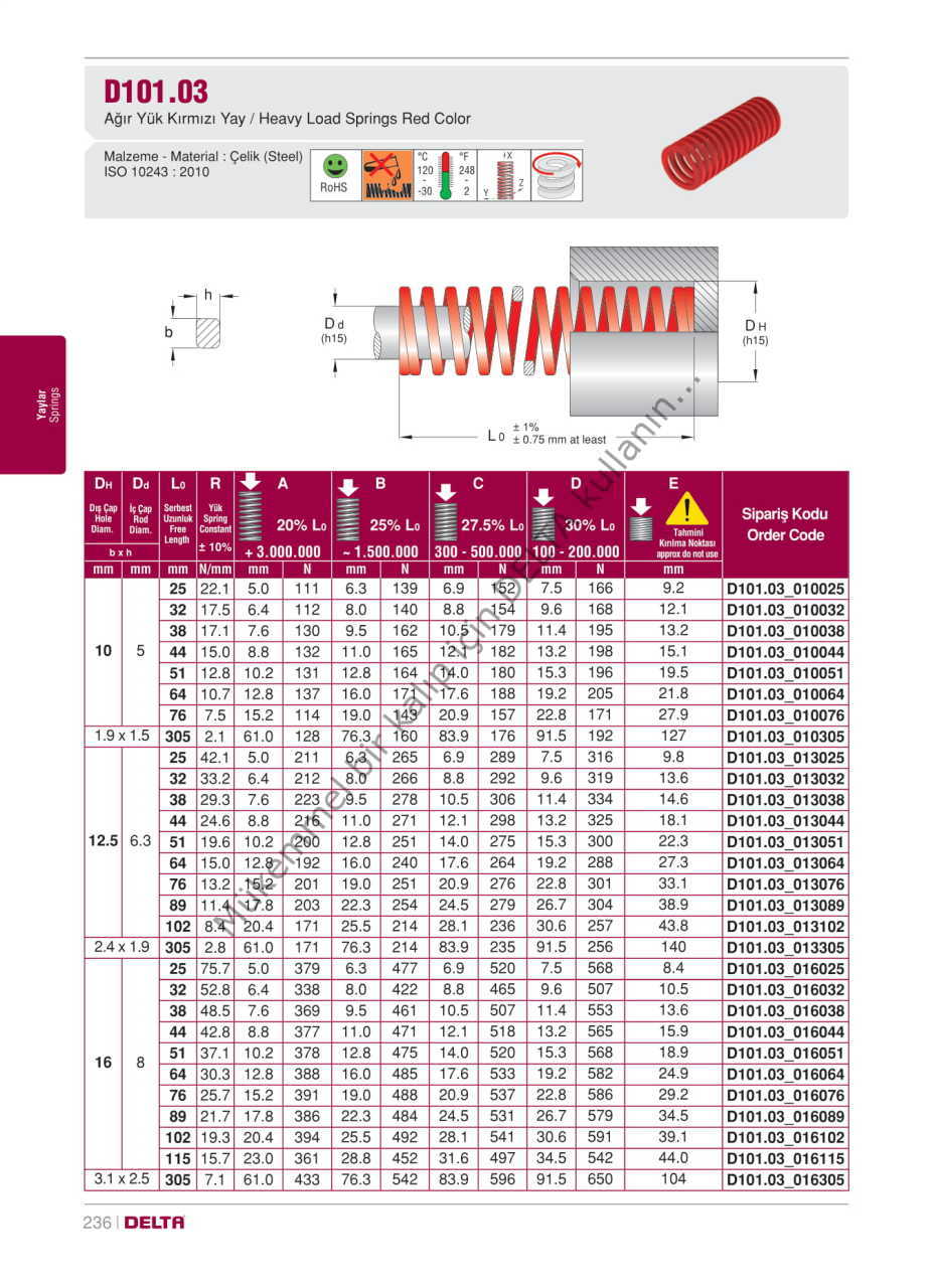 D101.03_013032  Kırmızı