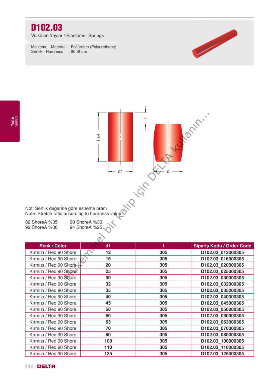 D102.03_040000305  Kırmızı 90 Shore