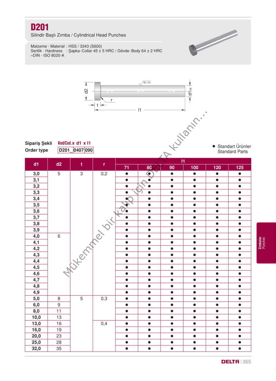 D201_0303080